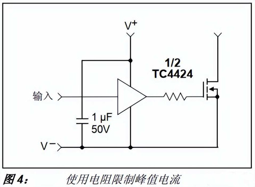 MOSFET驅動器 配置