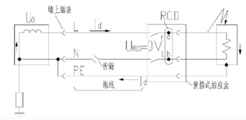 rcd電路