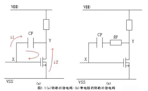 運算放大器 密勒補償