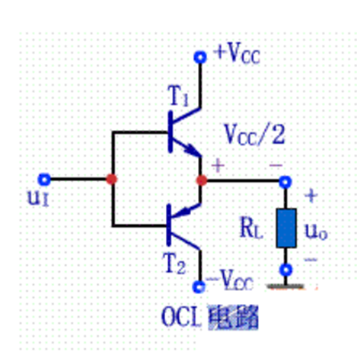 OCL功放電路