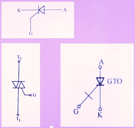 單向可控硅 符號 原理 作用