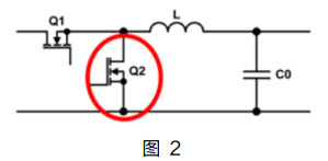 開關(guān)電源同步整流 非同步整流 區(qū)別