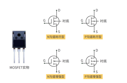 MOS在電路中的應用