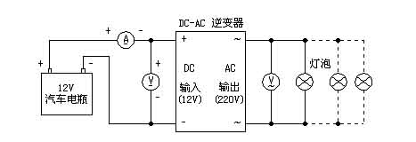 AC DC逆變器電路