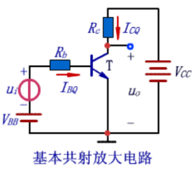 晶體管電流放大作用