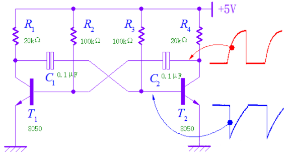 NPN三極管單管放大電路