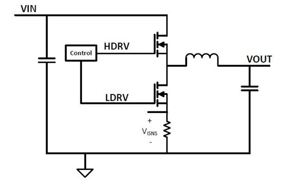 有損耗 無損耗電流測試