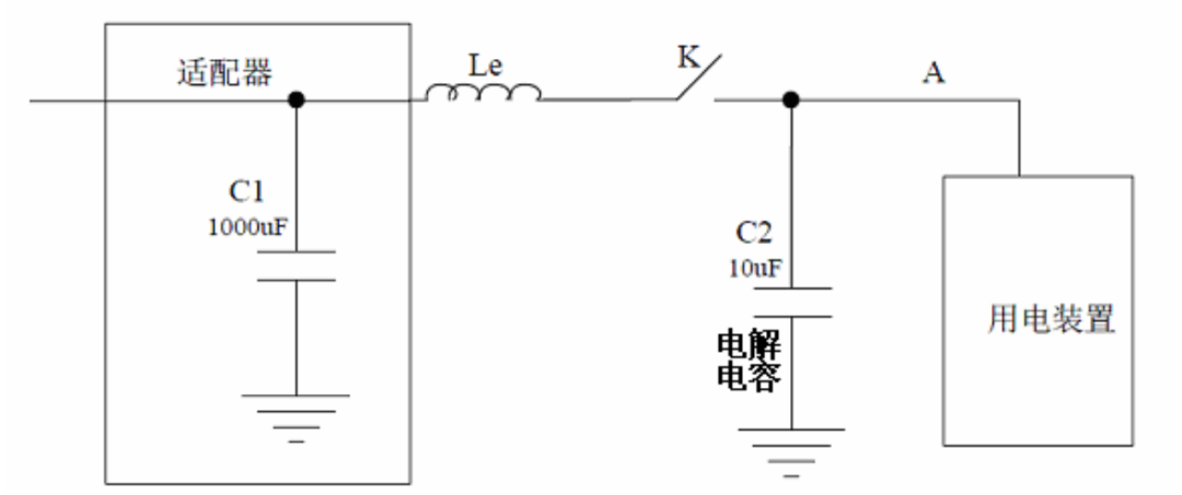 濾波電容引起的電路問題