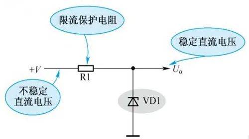 穩壓二極管應用電路