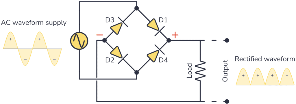 二極管橋電路