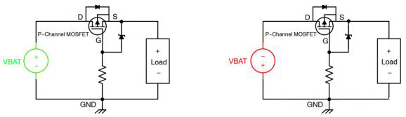 肖特二極管 MOSFET 反向極性保護