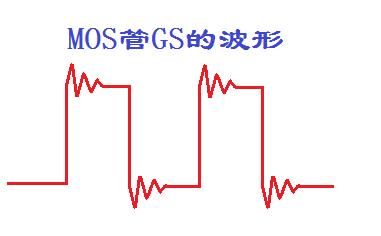 MOS管 GS波形